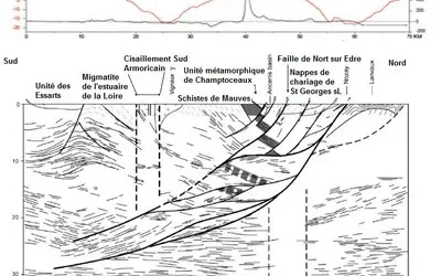 🧠-stfe-Fiche #10 : 🌀 Inversion de polarité et anomalies gravimétriques – une des technobulles les plus utilisées dans Star Trek !