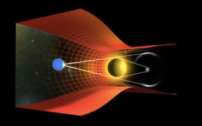 🧠-stfe-Fiche #4 : Équations de champs subspatial
