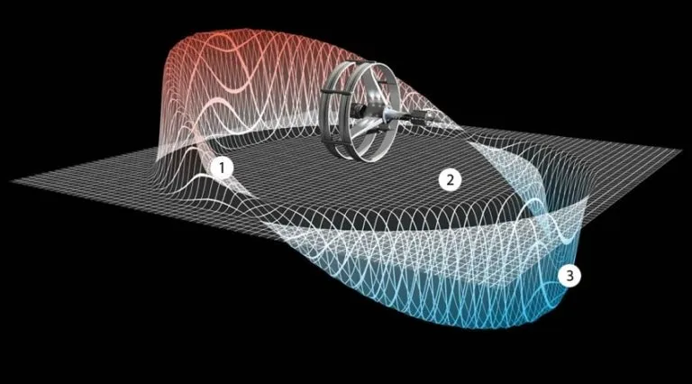 ⚛️ STFE – Fiche #24 : Champ de Distorsion, Moteur Warp et Espace-Temps Compressé