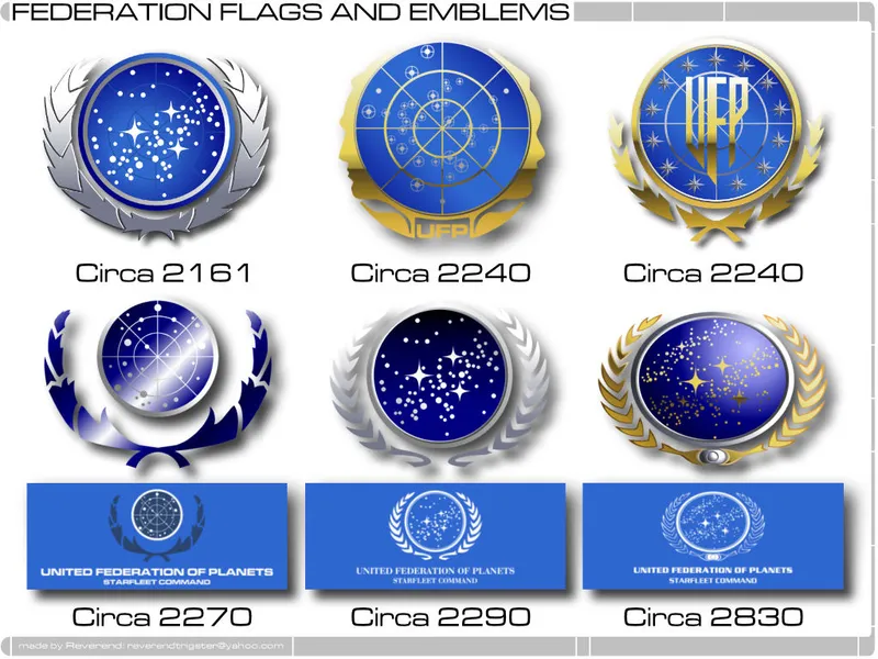 UFP_Chart-1 UFP_Charte flag