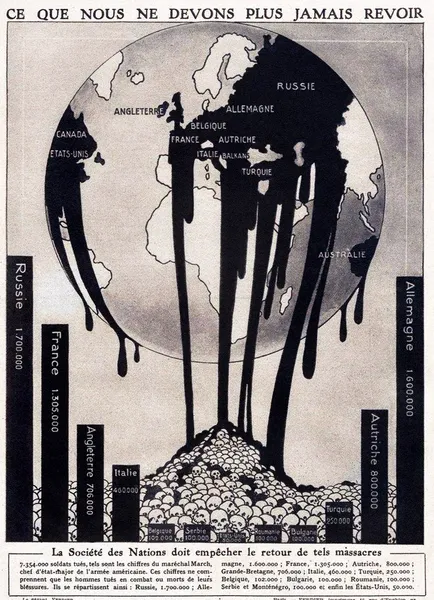 Les_espoirs_dans_la_SDN_en_1919 Les_espoirs_dans_la_SDN_en_1919