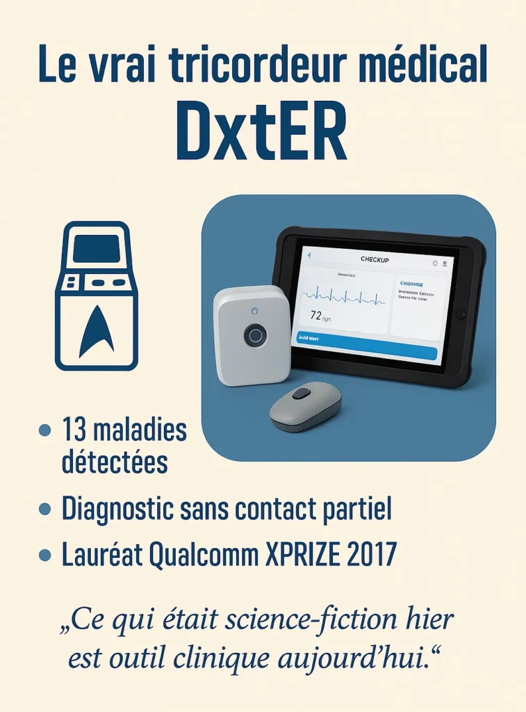 tricordeur médicale