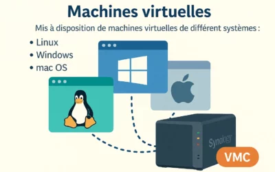 Machines Virtuelles pour vos Projets au sein de la STFE