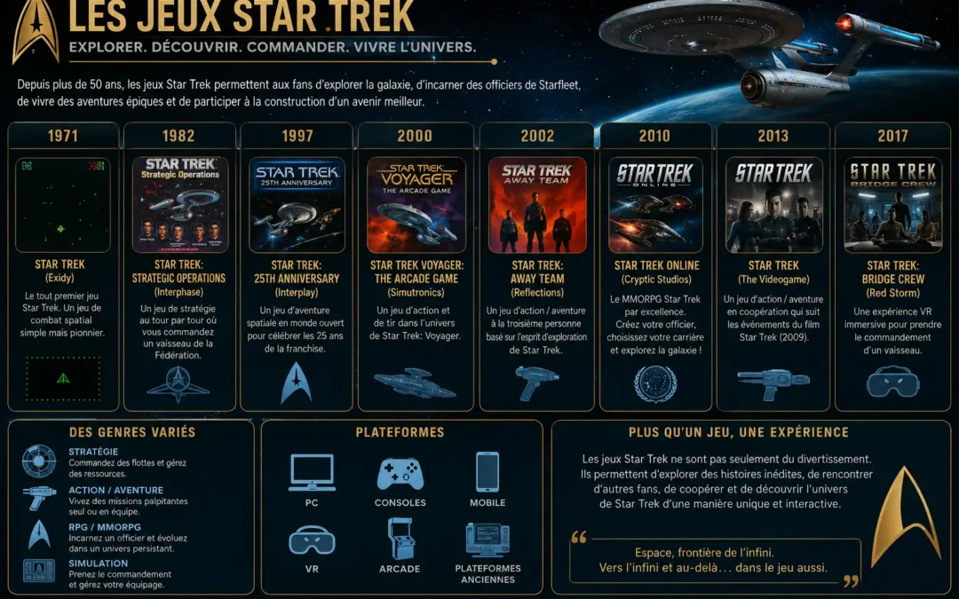 les jeux st