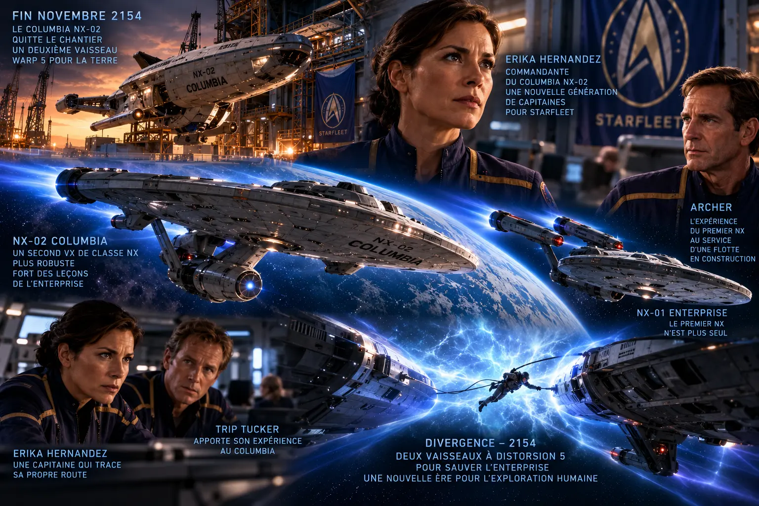 Columbia NX 02